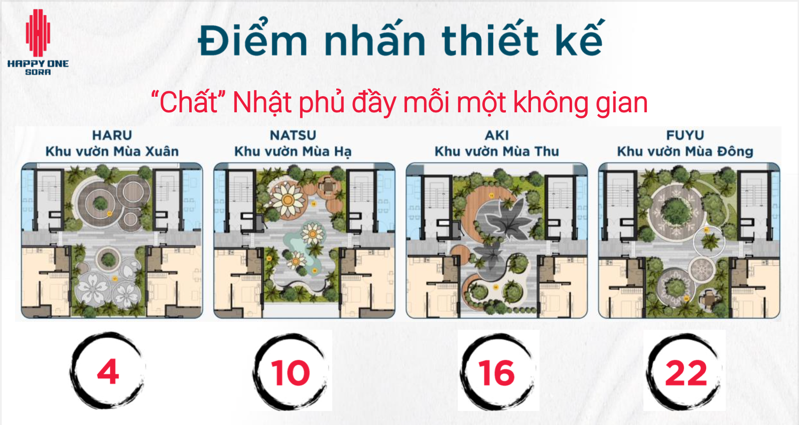 Điểm nhấn thiết kế Happy One Sora